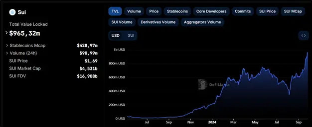 Биткоин снова выше $65 000: исторический максимум — не за горами