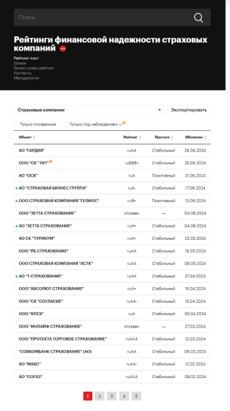 Страхование детей: виды и преимущества страховки