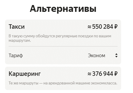 Как посчитать, что дешевле: свой автомобиль, каршеринг или поездки на такси