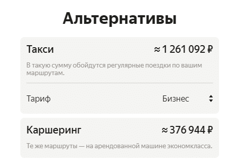 Как посчитать, что дешевле: свой автомобиль, каршеринг или поездки на такси