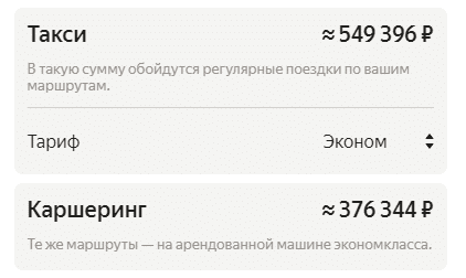 Как посчитать, что дешевле: свой автомобиль, каршеринг или поездки на такси