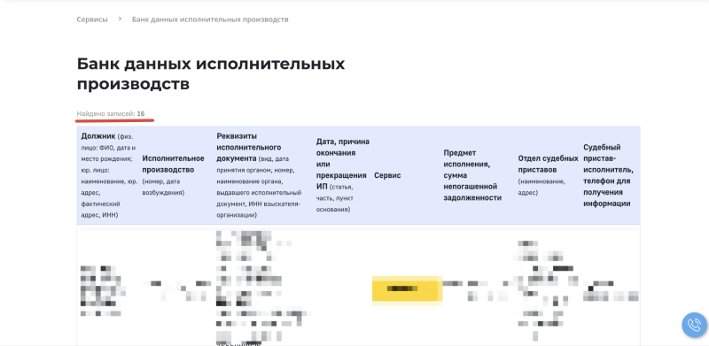 Задолженность по налогам: как узнать и погасить долги