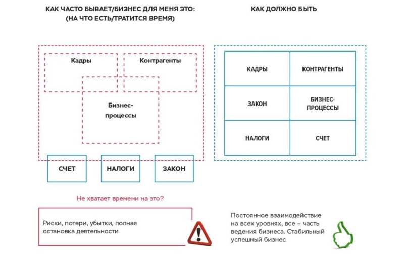 Может ли банк заблокировать карту