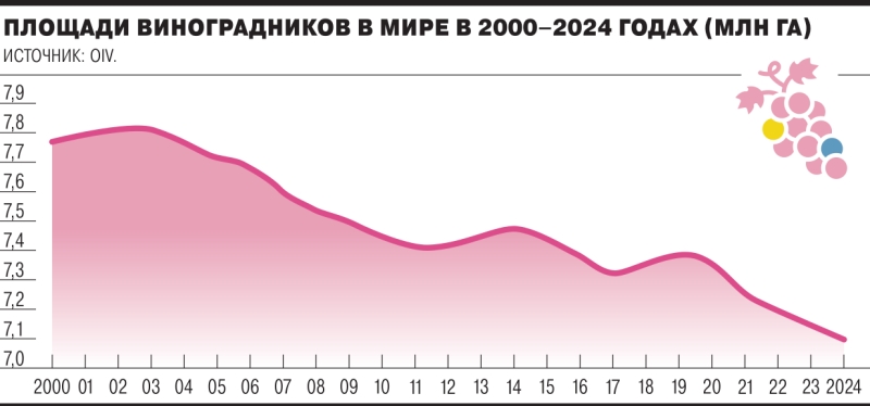 Легкое алкогольное отрезвление