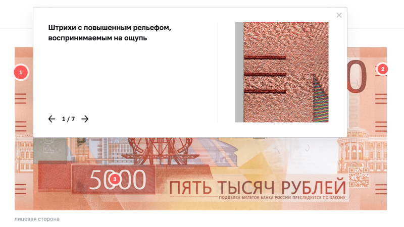 Из чего делают деньги: как устроены современные банкноты и монеты