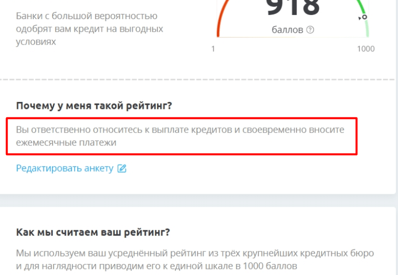 Как формируется кредитный рейтинг