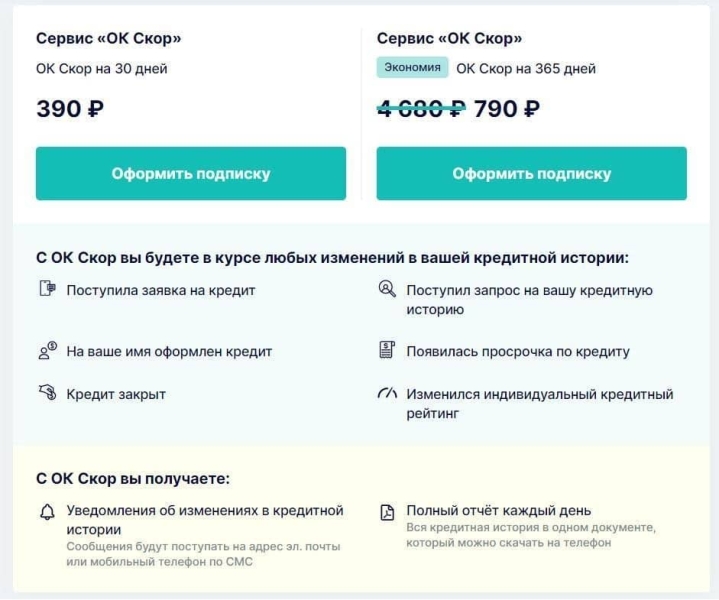 Как формируется кредитный рейтинг