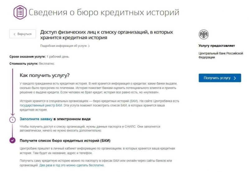 Как формируется кредитный рейтинг