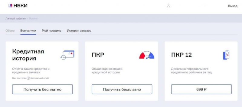 Как формируется кредитный рейтинг