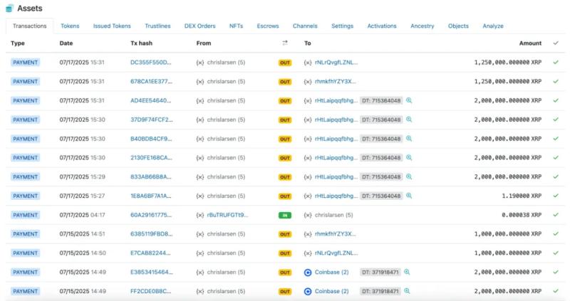 Соучредитель Ripple перевел XRP на $30 млн перед ATH