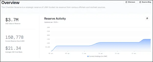 Причины распродажи биткоина и эфира: что будет с крипторынком