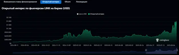 Причины распродажи биткоина и эфира: что будет с крипторынком