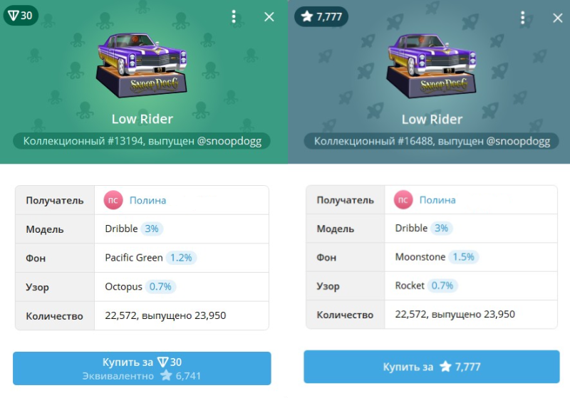 Как продать подарок в Телеграме: что делать с редкими, уникальными подарками и NFT