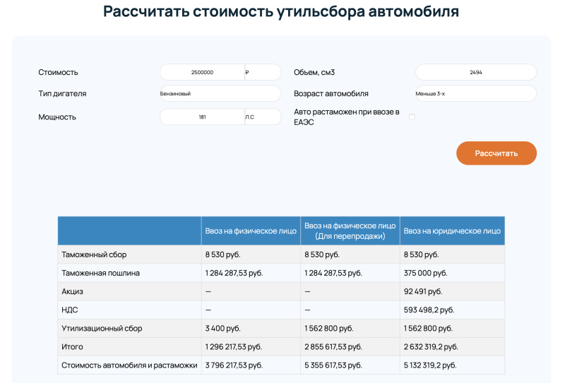 Налог на утилизацию машины. Кто его платит и сколько он составляет