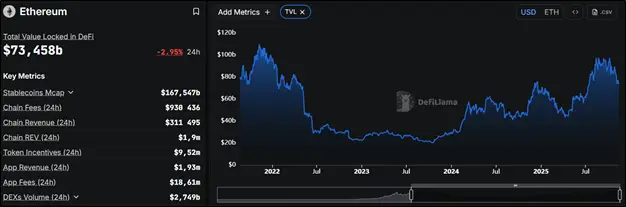 Конец шатдауна в США не помог крипторынку: чего ждать дальше