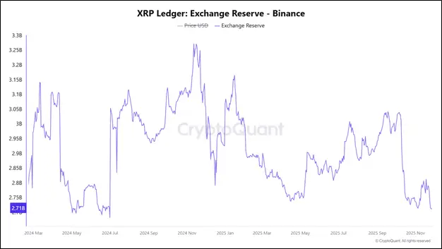 Крупные игроки вернулись и крипторынок растет: что дальше