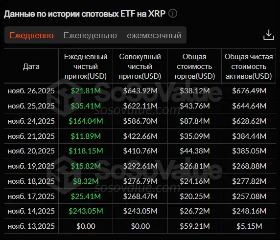 Крупные игроки вернулись и крипторынок растет: что дальше