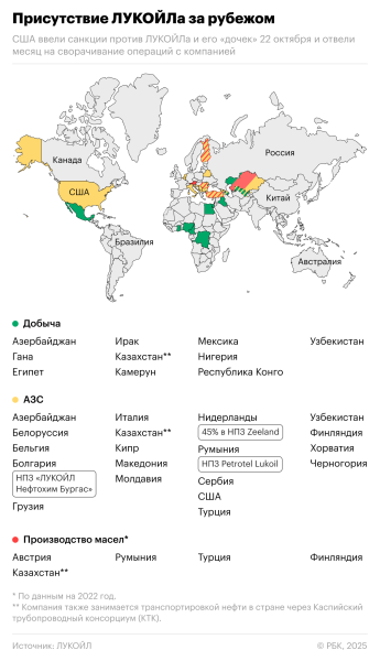 ЛУКОЙЛ распустил наблюдательный совет международного бизнеса
