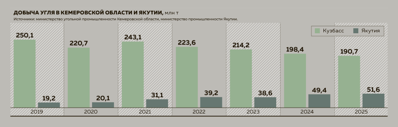 Кризисная арифметика