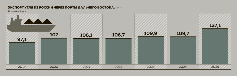 Кризисная арифметика