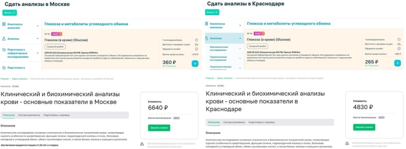 Сколько стоит здоровье: цены на чекапы и комплексные обследования