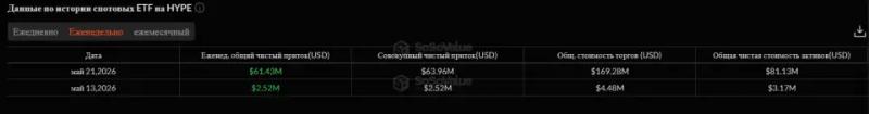 Биткоин потянул за собой крипторынок &mdash; что дальше: новый обзор