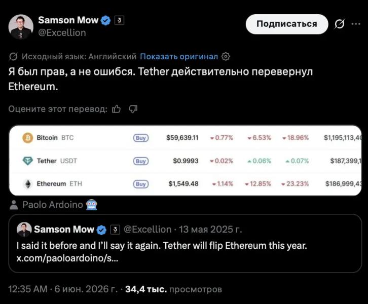 USDT на время обошел эфир по рыночной капитализации