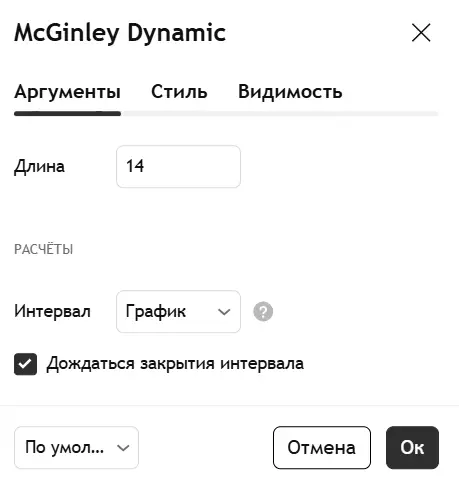 Как победить запаздывание: все особенности динамического индикатора МакГинли